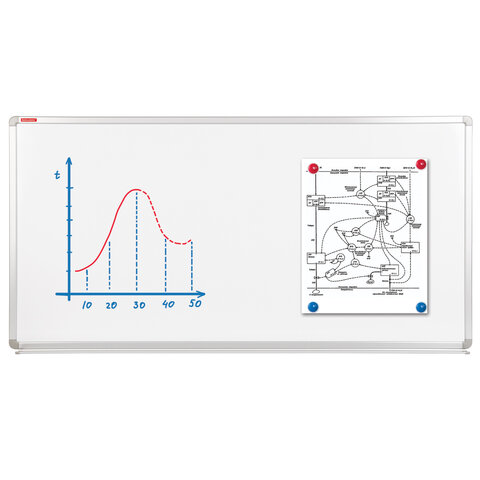 Доска магнитно-маркерная (120х240 см), улучшенная алюминиевая рамка BRAUBERG "PREMIUM"