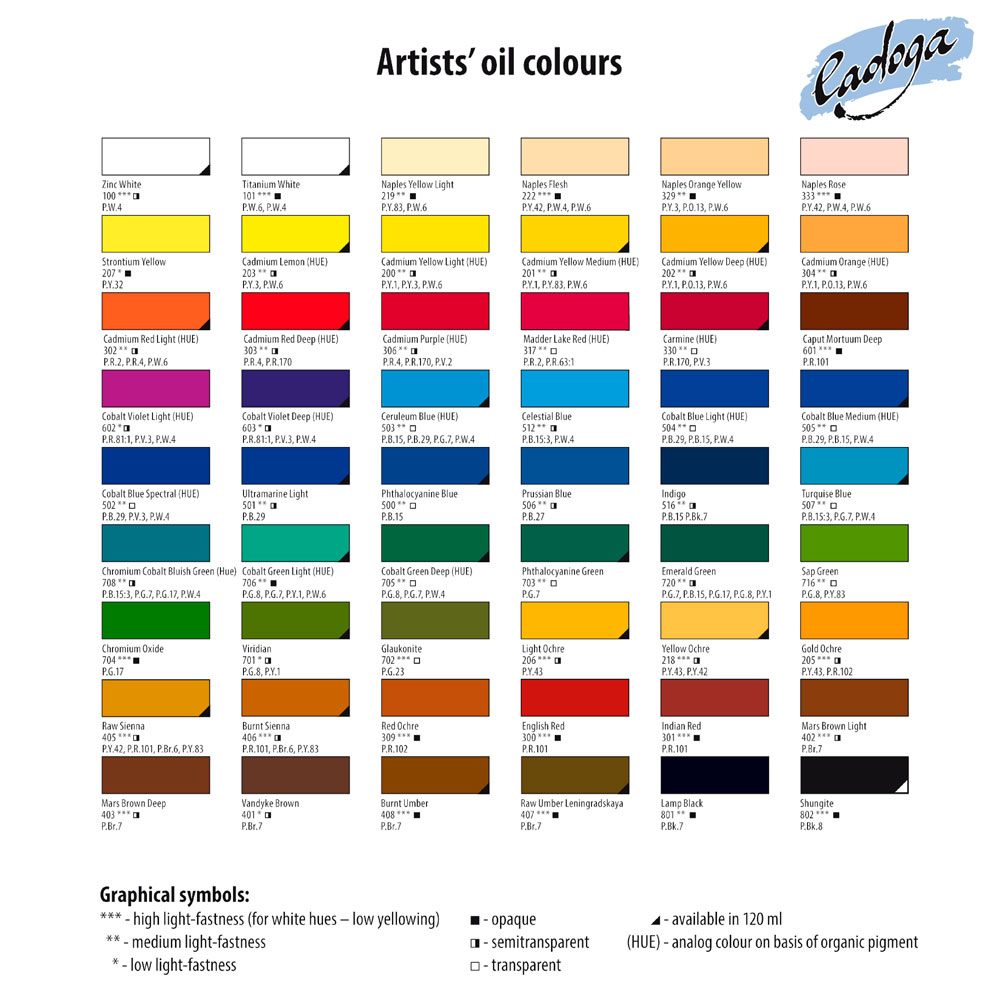 Ультрамарин светлый масло Ладога 46мл